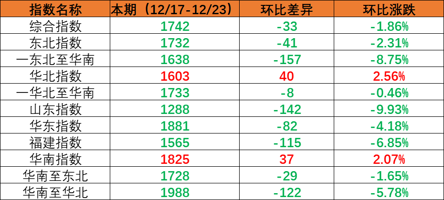 bevictor伟德官网·(中国)唯一官方网站