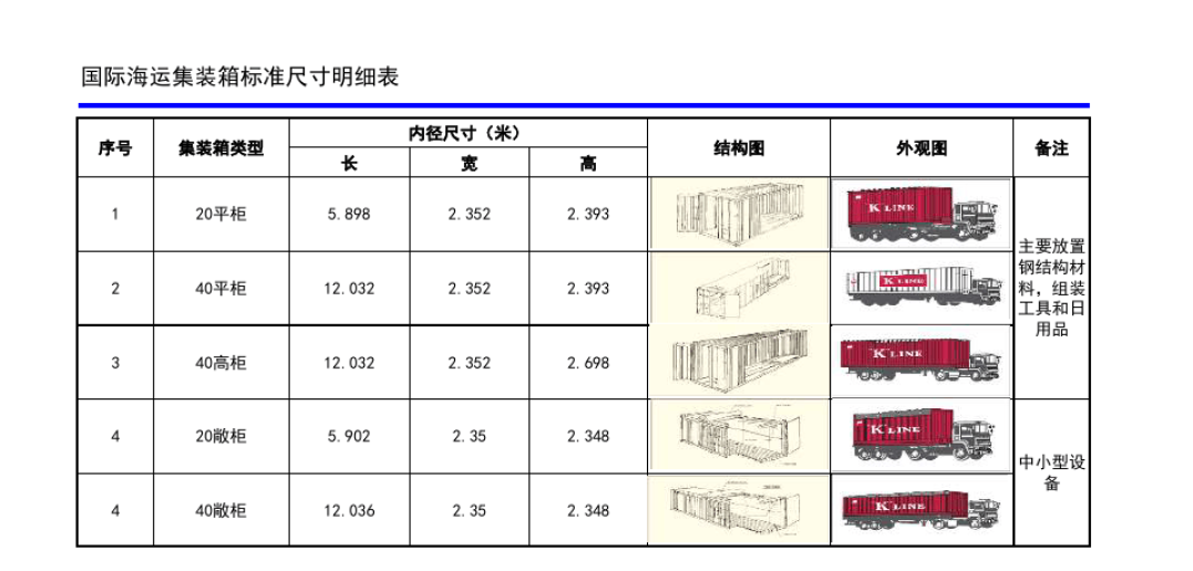 bevictor伟德官网·(中国)唯一官方网站