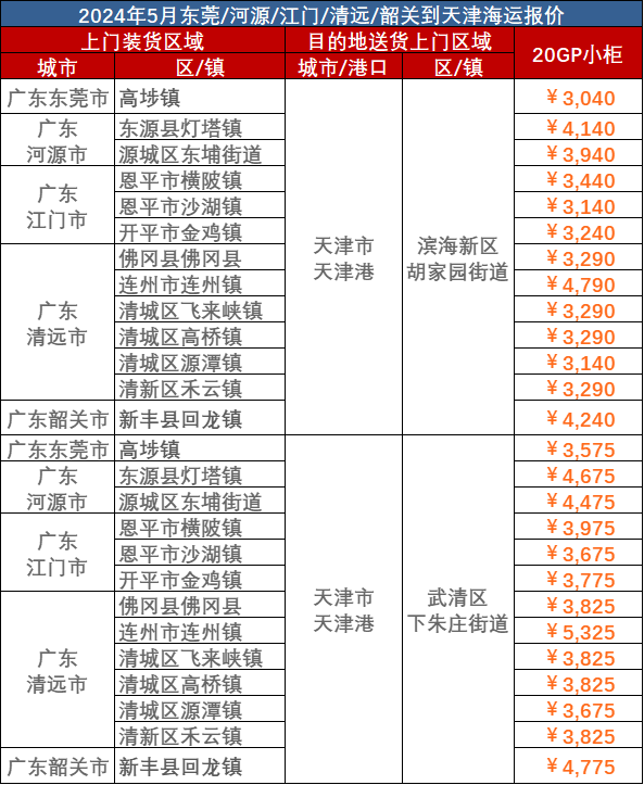 bevictor伟德官网·(中国)唯一官方网站