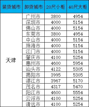 bevictor伟德官网·(中国)唯一官方网站