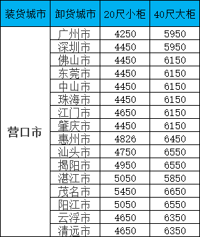 bevictor伟德官网·(中国)唯一官方网站