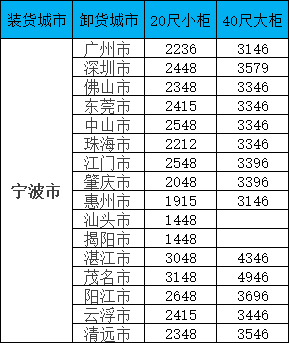 bevictor伟德官网·(中国)唯一官方网站