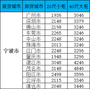 bevictor伟德官网·(中国)唯一官方网站