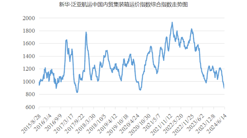bevictor伟德官网·(中国)唯一官方网站