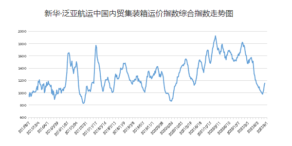 bevictor伟德官网·(中国)唯一官方网站