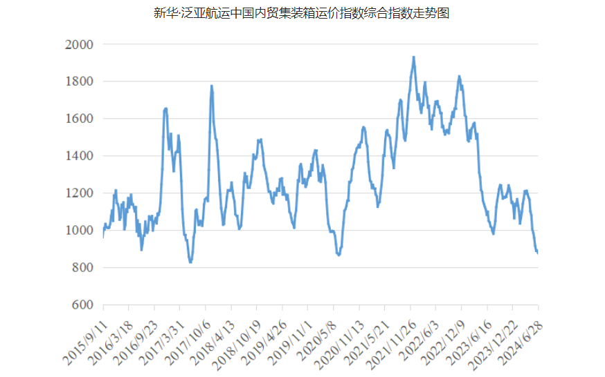 bevictor伟德官网·(中国)唯一官方网站