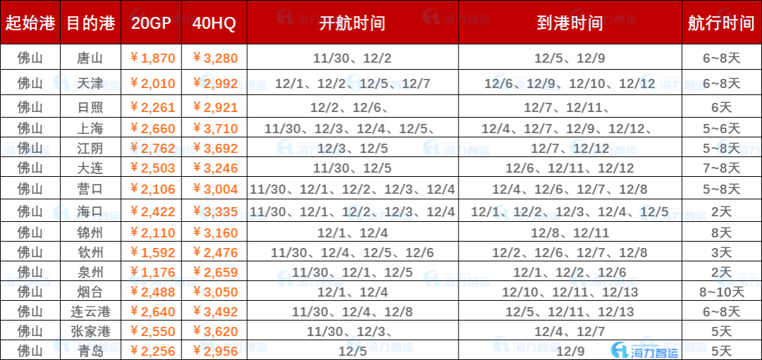 bevictor伟德官网·(中国)唯一官方网站