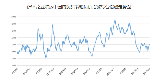 bevictor伟德官网·(中国)唯一官方网站