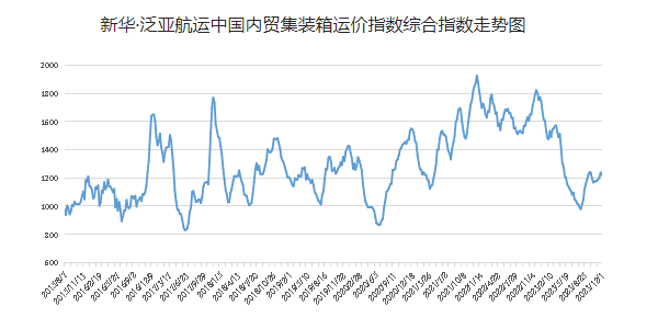 bevictor伟德官网·(中国)唯一官方网站