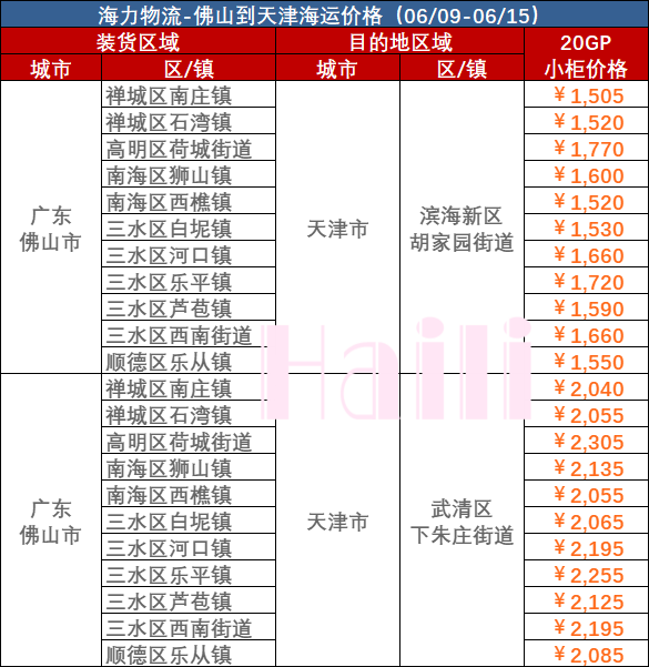 bevictor伟德官网·(中国)唯一官方网站