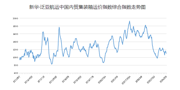 bevictor伟德官网·(中国)唯一官方网站