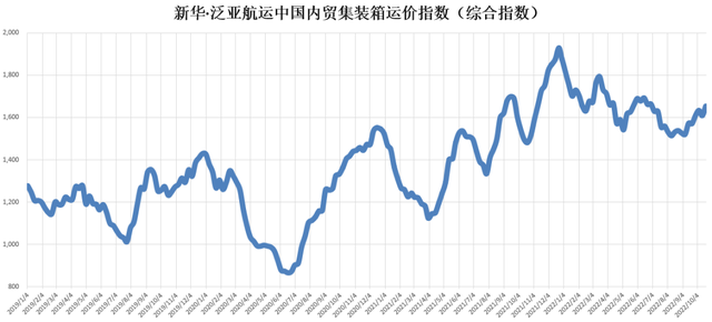 bevictor伟德官网·(中国)唯一官方网站