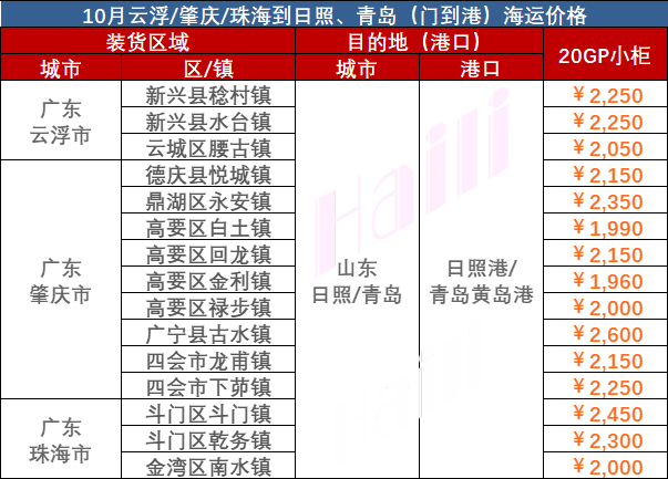 bevictor伟德官网·(中国)唯一官方网站