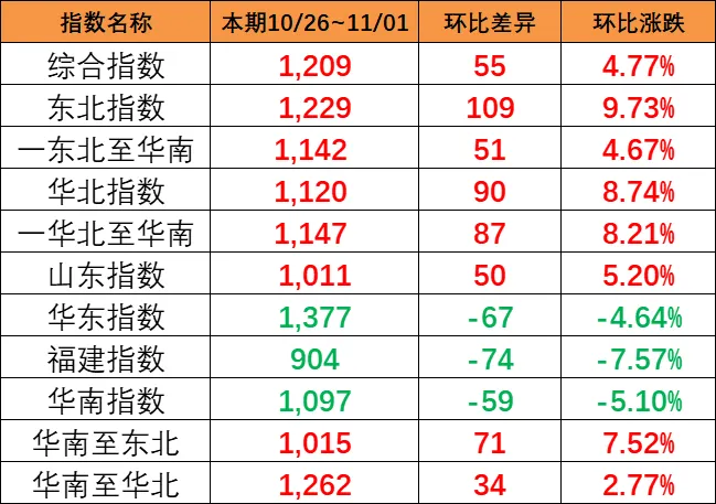 bevictor伟德官网·(中国)唯一官方网站