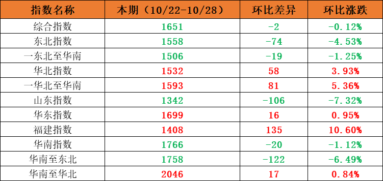 bevictor伟德官网·(中国)唯一官方网站