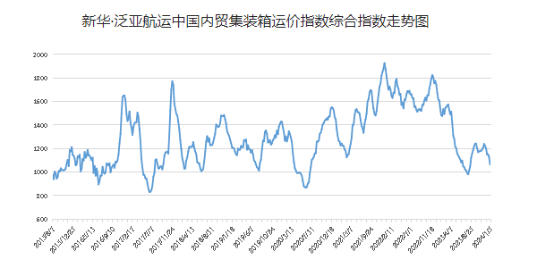 bevictor伟德官网·(中国)唯一官方网站