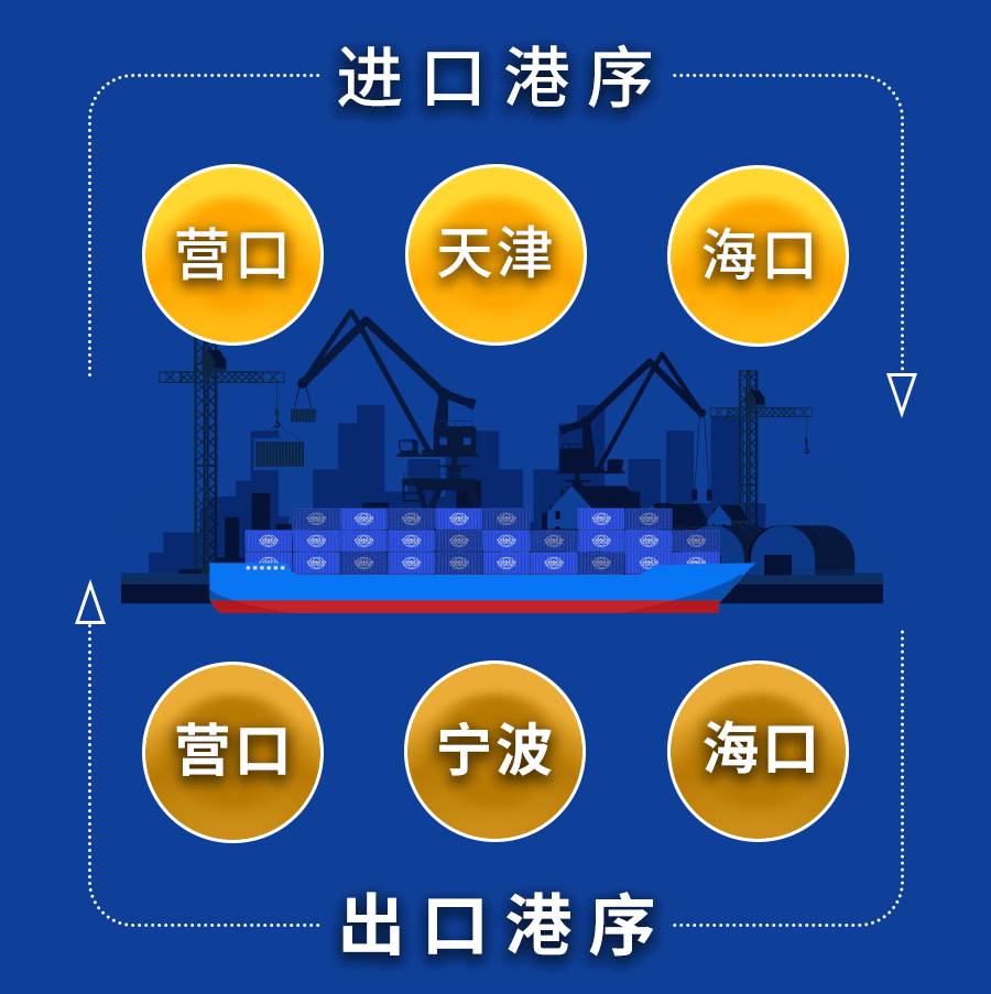 bevictor伟德官网·(中国)唯一官方网站