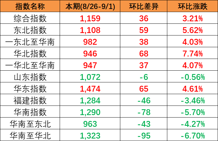 bevictor伟德官网·(中国)唯一官方网站