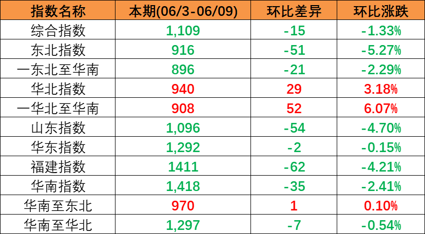bevictor伟德官网·(中国)唯一官方网站