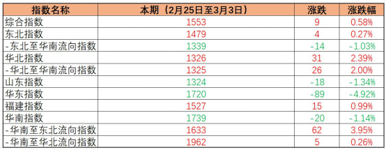 bevictor伟德官网·(中国)唯一官方网站
