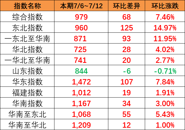 bevictor伟德官网·(中国)唯一官方网站