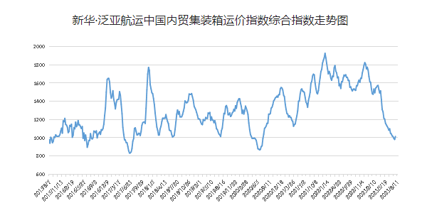 bevictor伟德官网·(中国)唯一官方网站