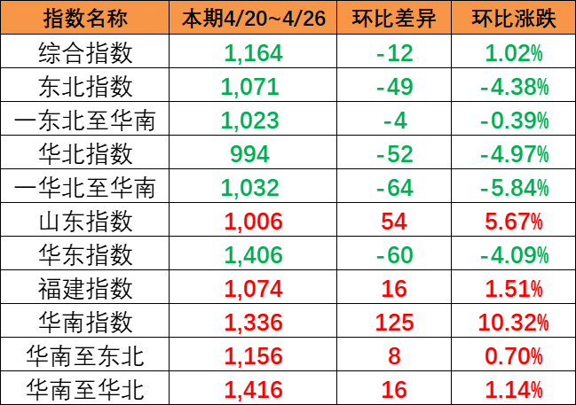 bevictor伟德官网·(中国)唯一官方网站