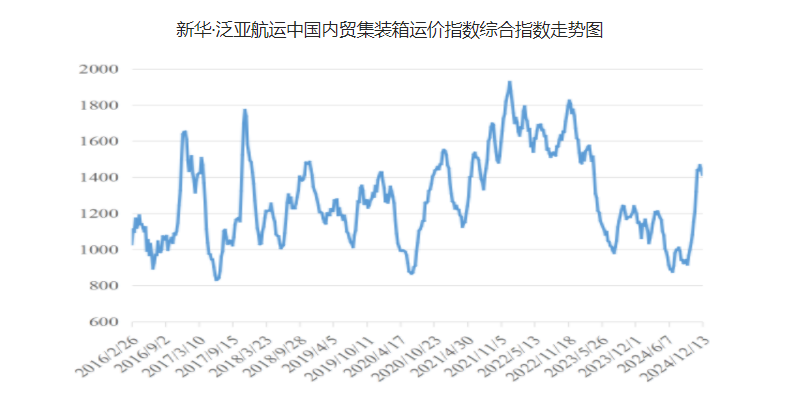 bevictor伟德官网·(中国)唯一官方网站
