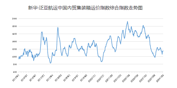 bevictor伟德官网·(中国)唯一官方网站