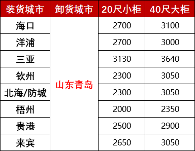 bevictor伟德官网·(中国)唯一官方网站