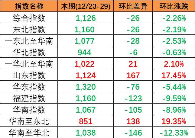 bevictor伟德官网·(中国)唯一官方网站