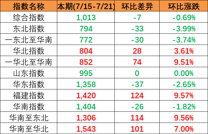 bevictor伟德官网·(中国)唯一官方网站