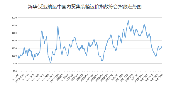 bevictor伟德官网·(中国)唯一官方网站