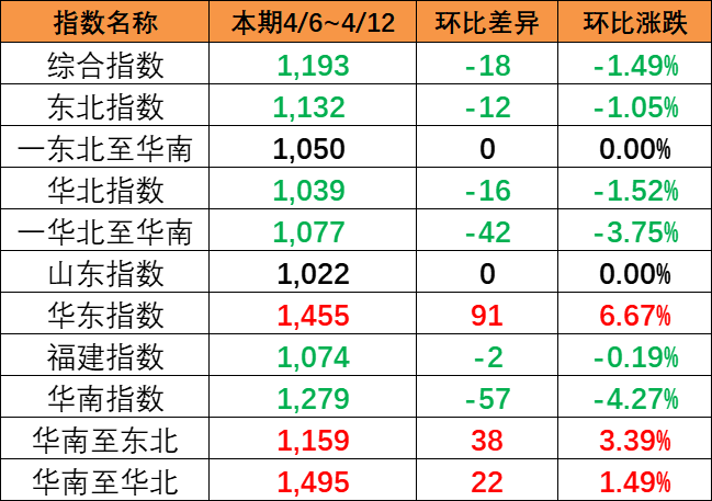 bevictor伟德官网·(中国)唯一官方网站