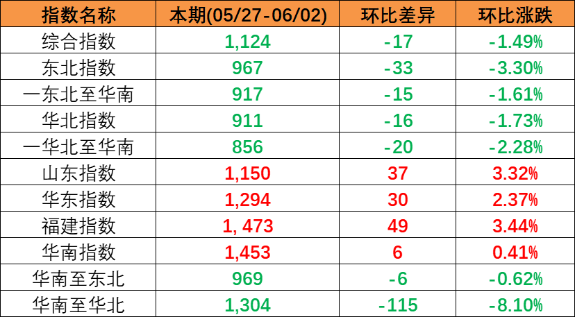 bevictor伟德官网·(中国)唯一官方网站