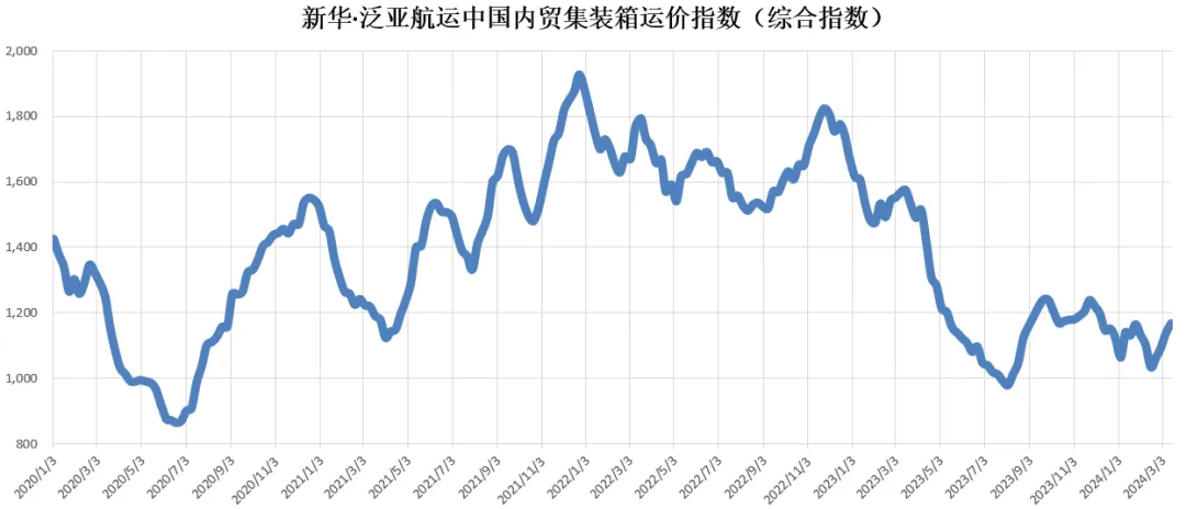 bevictor伟德官网·(中国)唯一官方网站