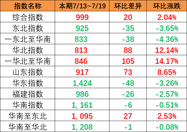 bevictor伟德官网·(中国)唯一官方网站