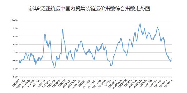 bevictor伟德官网·(中国)唯一官方网站