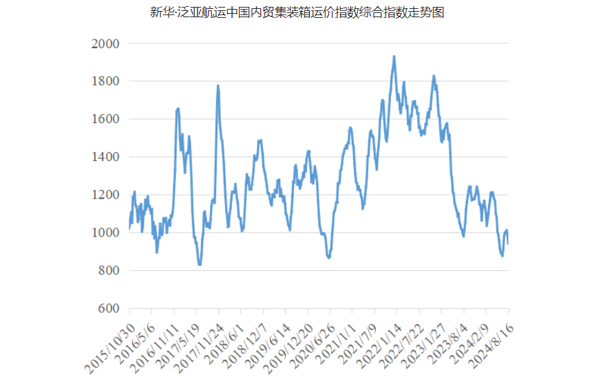 bevictor伟德官网·(中国)唯一官方网站