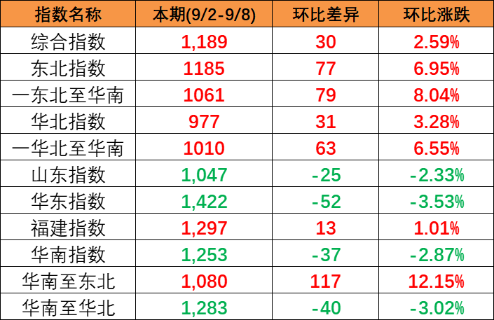 bevictor伟德官网·(中国)唯一官方网站