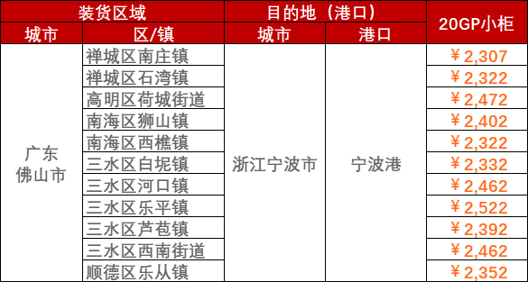 bevictor伟德官网·(中国)唯一官方网站