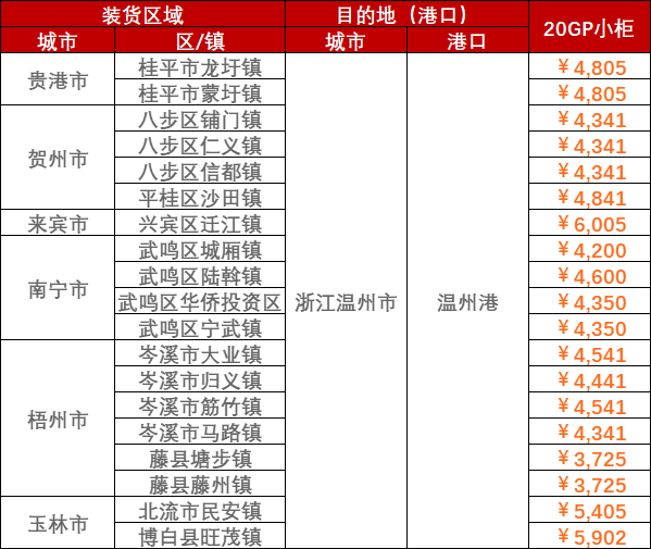 bevictor伟德官网·(中国)唯一官方网站