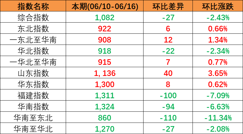 bevictor伟德官网·(中国)唯一官方网站