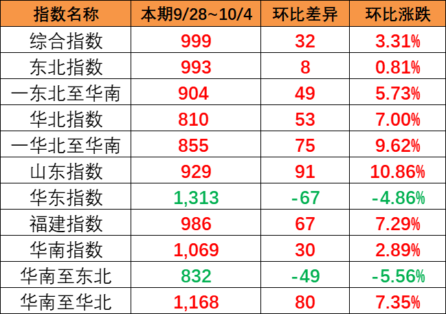 bevictor伟德官网·(中国)唯一官方网站