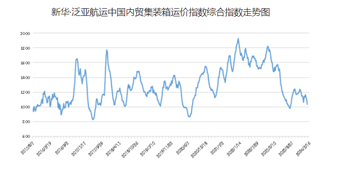 bevictor伟德官网·(中国)唯一官方网站