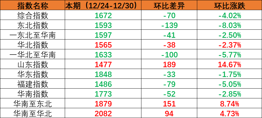 bevictor伟德官网·(中国)唯一官方网站