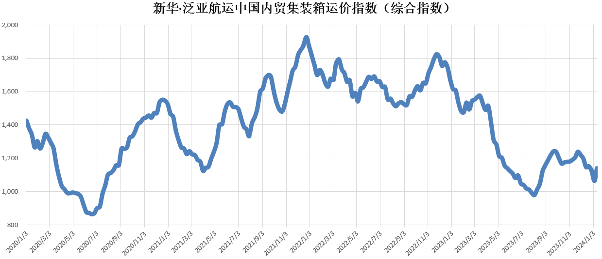 bevictor伟德官网·(中国)唯一官方网站