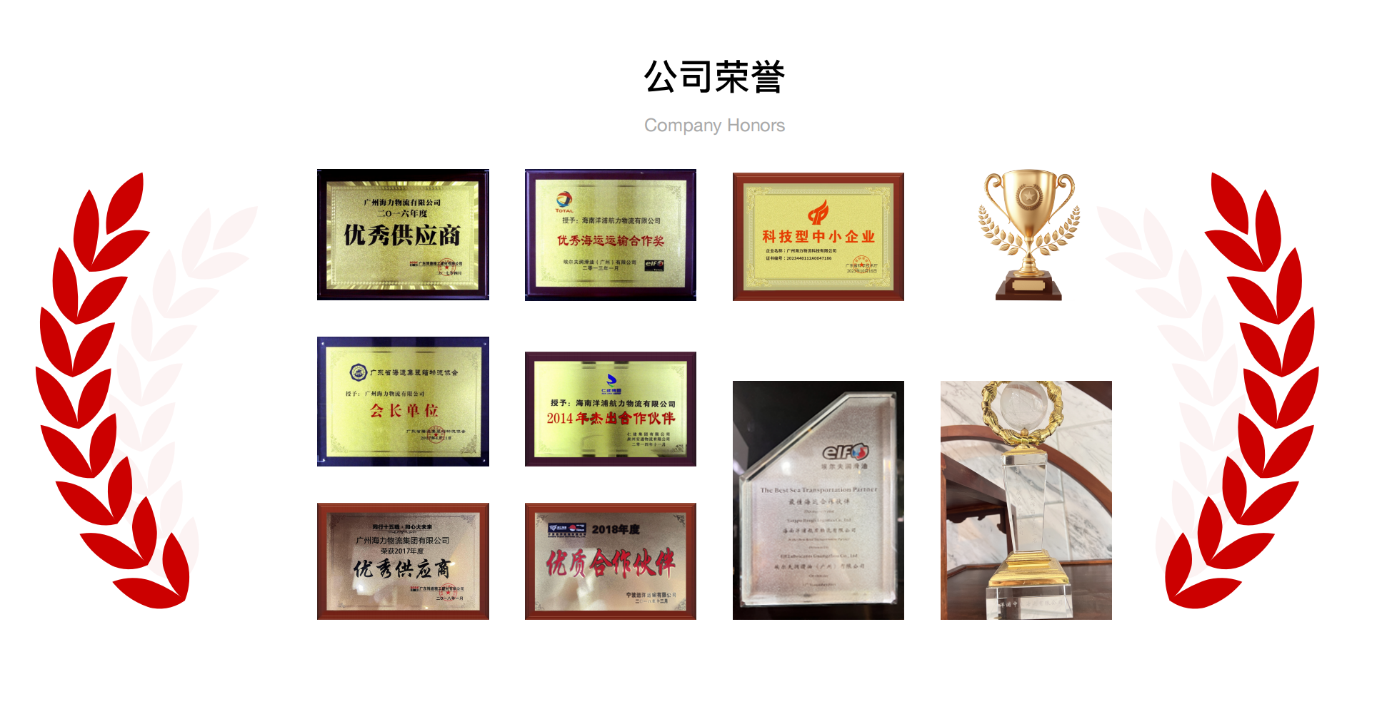 bevictor伟德官网·(中国)唯一官方网站