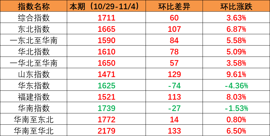 bevictor伟德官网·(中国)唯一官方网站