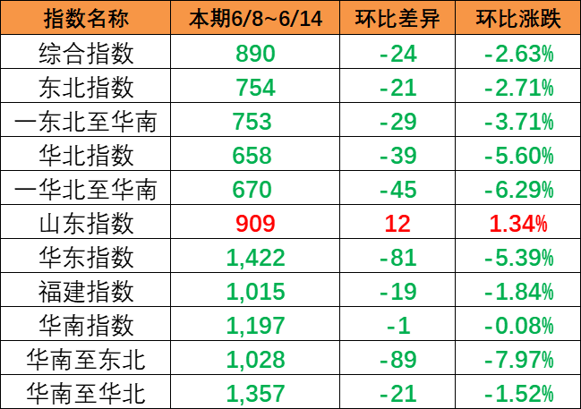 bevictor伟德官网·(中国)唯一官方网站